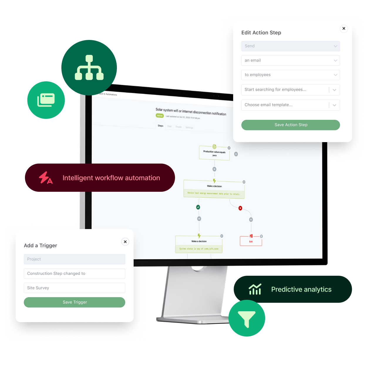 More automations & control through AI